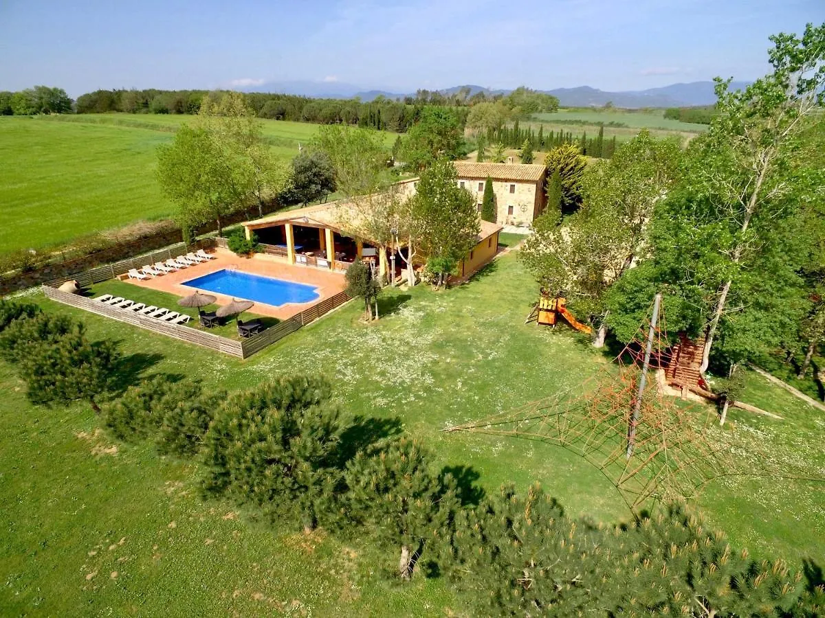 Mas Figueres location